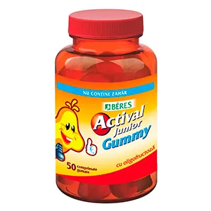Actival