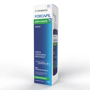 Forcapil