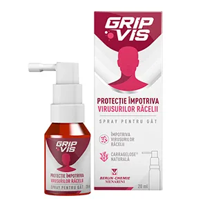 GripVis