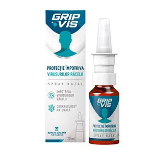 GripVis