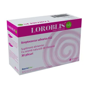 Loroblis