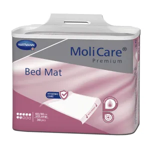 MoliCare