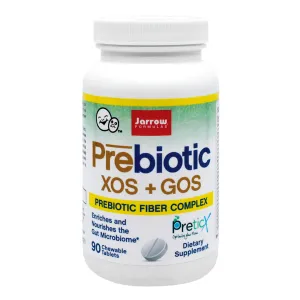 PreBiotics