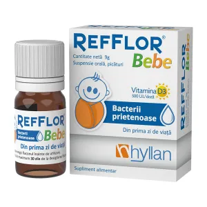 Refflor