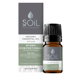 SOiL